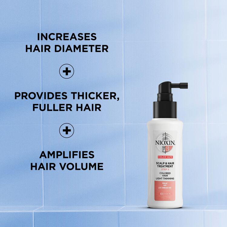 System 3 Kit for Thicker Fuller Colored Hair - Image 9