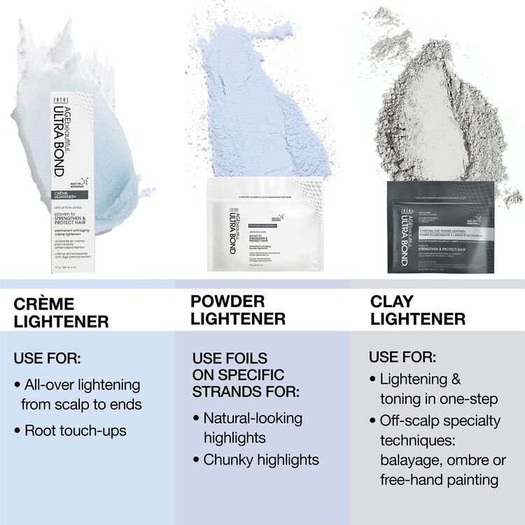 Ultra Bond Charcoal Clay Powder Lightener 1 oz - Image 3