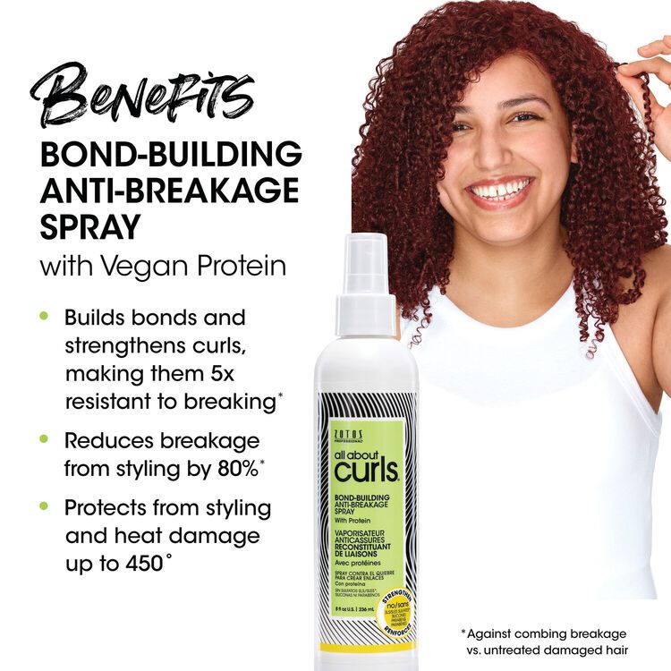 Anti-Breakage Spray - Image 3
