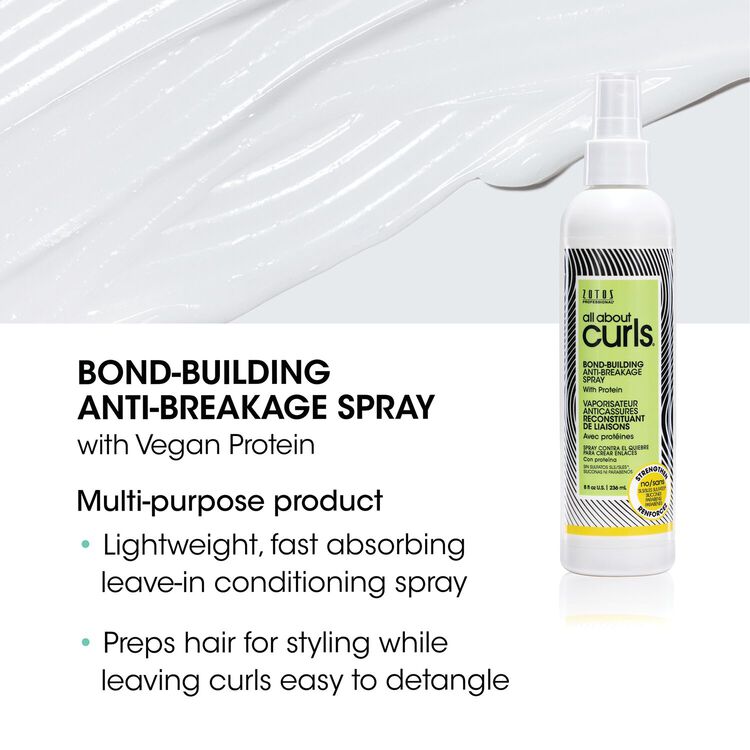 Anti-Breakage Spray - Image 4