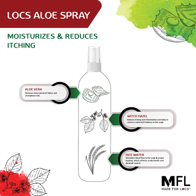 Aloe Moisturizing Spray - Image 4
