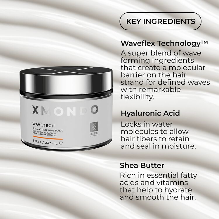 Dual-Acting Wave Mask - Image 2