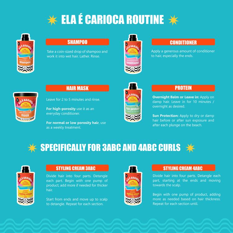 Ela É Carioca Nourishing Repair Shampoo - Image 7