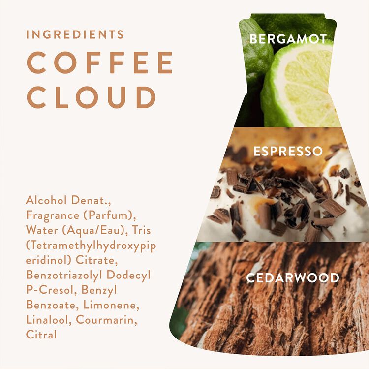 Coffee Cloud Body Mist 5 OZ - Image 5