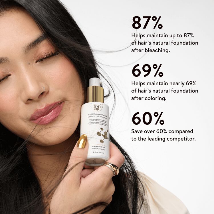 ion 24K Rapid Recovery Peptide Leave-In Hair Treatment - Image 4
