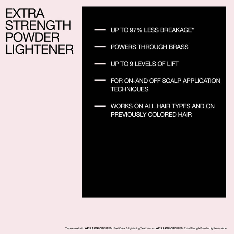 Wella Colorcharm Extra Strength Powder Lightener 1 Oz - Image 4